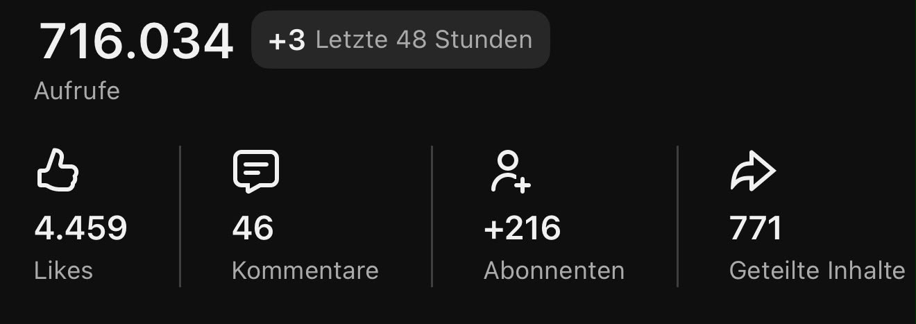 Einblick in den YouTube-Kanal – Bild 6