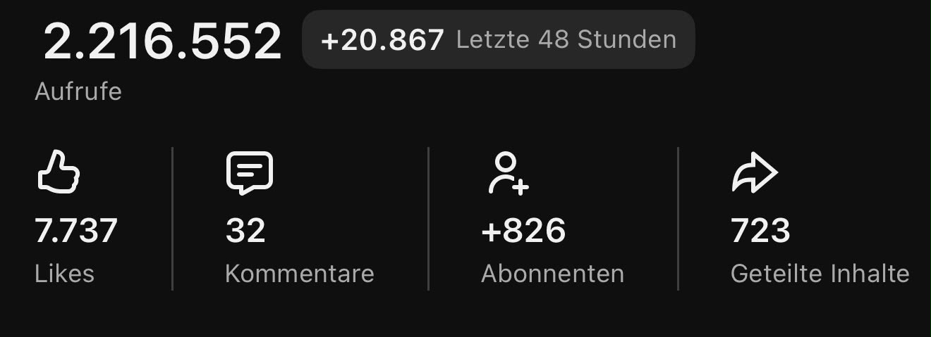 Einblick in den YouTube-Kanal – Bild 8