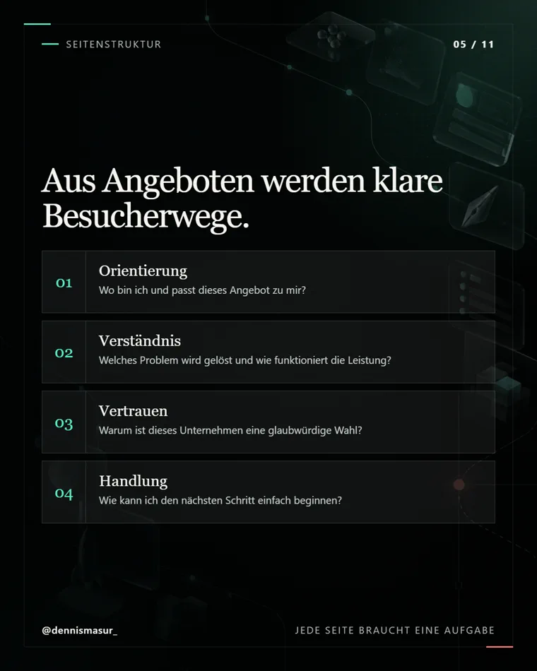 Kampagnen-Slide 2